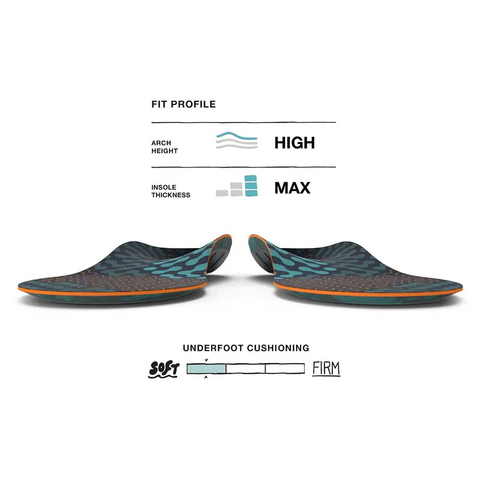 Run Cushion High Arch Insole - Sea Pine - Image 3