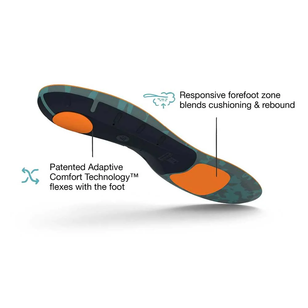 Run Cushion High Arch Insole - Sea Pine - Image 5
