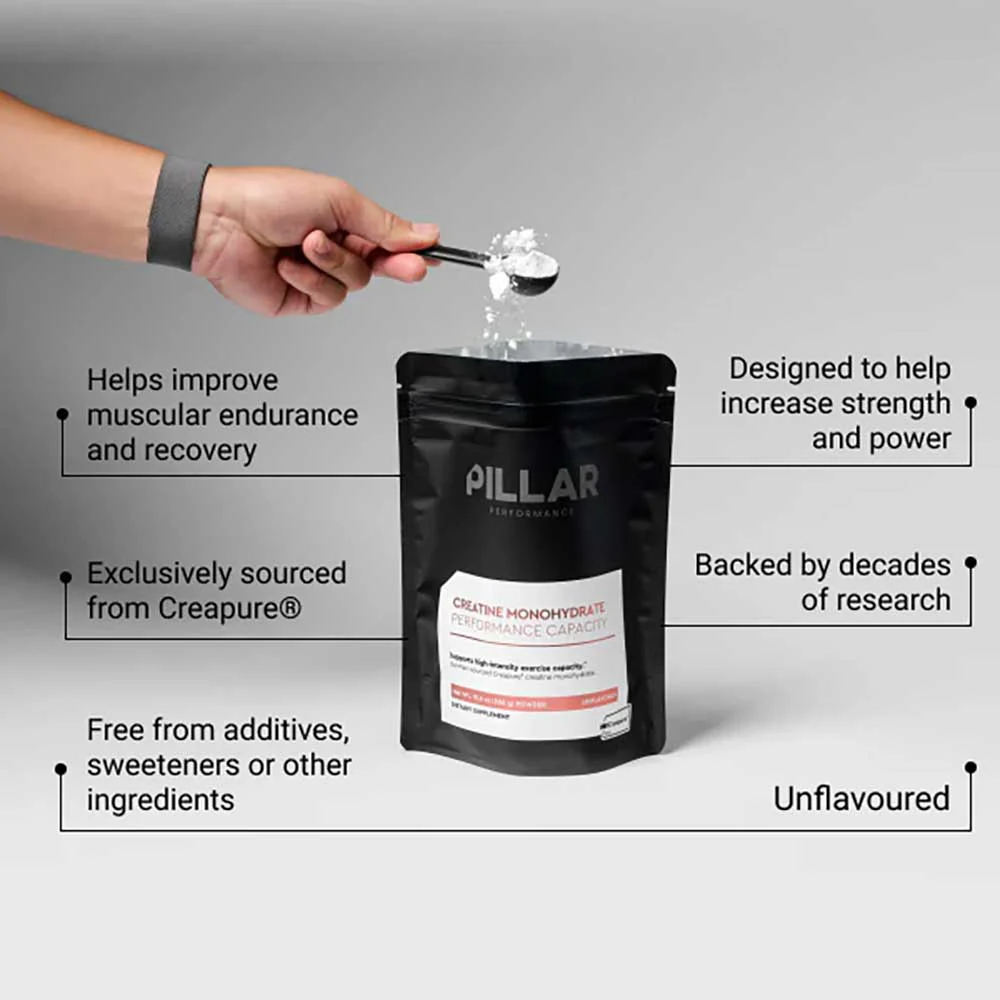Creatine Monohydrate Pouch 60s - Image 2