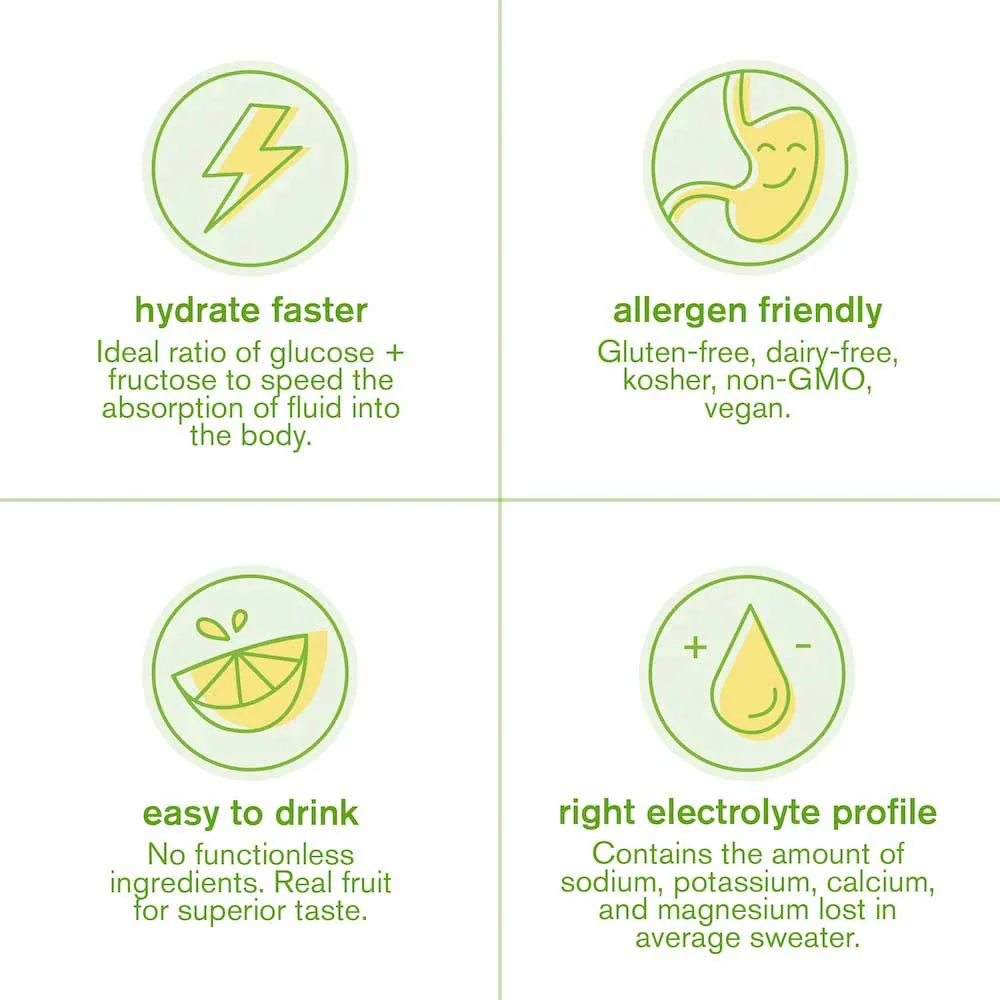 Sport Hydration 20 Serving Bag - Lemon/Lime - Image 3