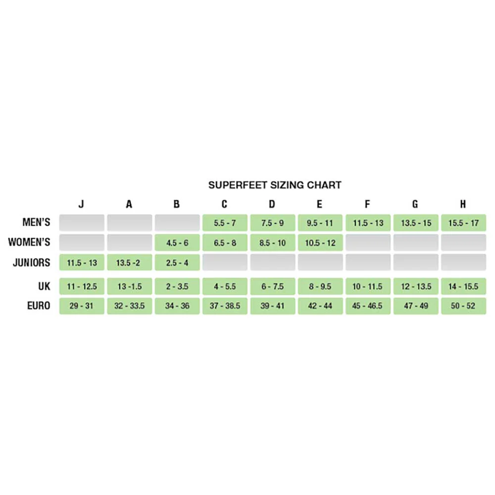 Run Women's Support Insole - Magenta - Image 8